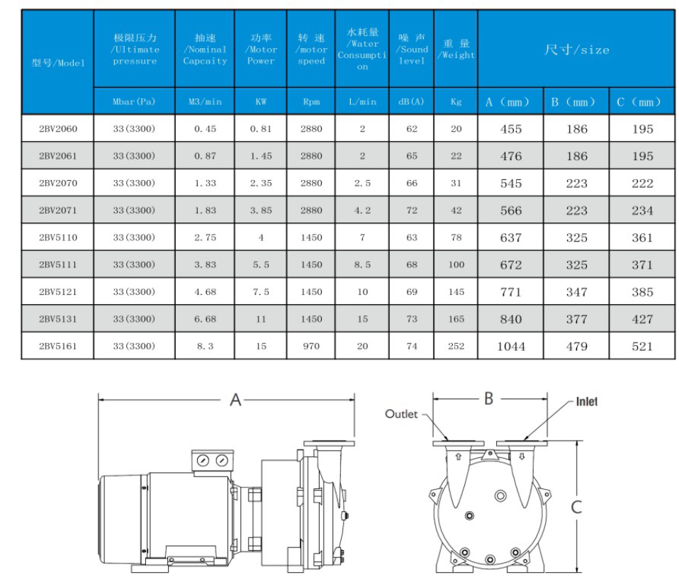 1609233047575603.png blob.png