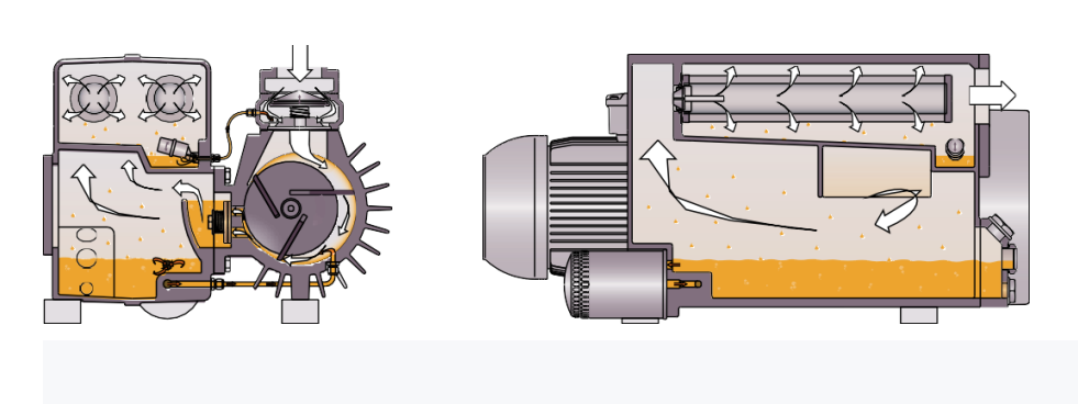 1609661733161801.jpg Principle of vacuum pump.jpg