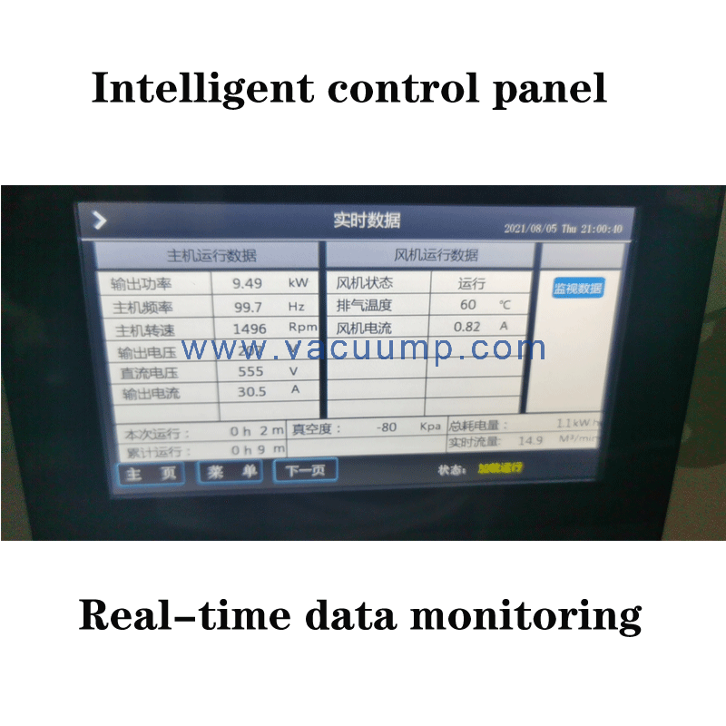 Industrial Dry Oil Free Energy Saving Environmental Protection Screw Vacuum Pump